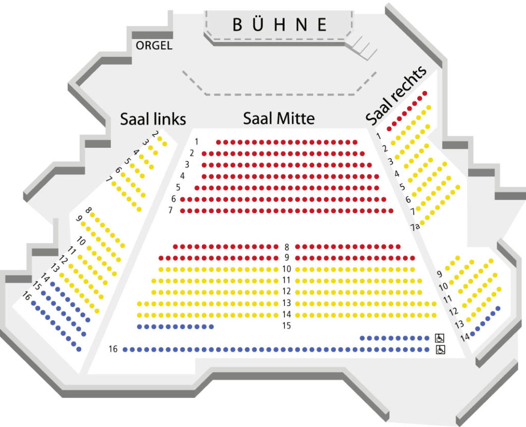 Abonnements